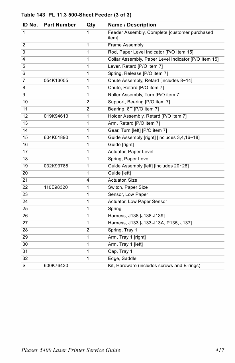 Xerox Phaser 5400 Parts List Manual-6